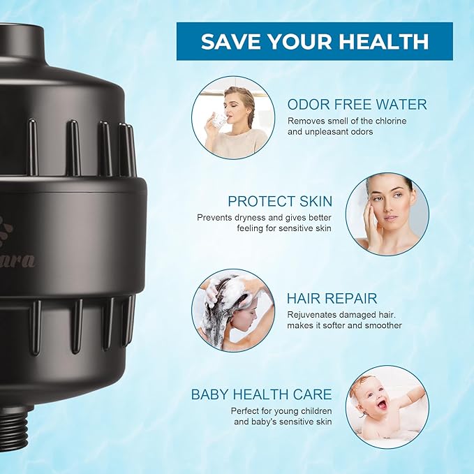 20-Stage Shower Filter, High Output Shower Head Filter for Hard Water with 2 Cartridges, Water Softener Reduces Dry Skin, Dandruff, Eczema and Improves Skin, Hair and Nails, Gray