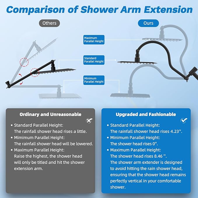 Hibbent Upgraded All Metal 10"Rainfall Showerhead Combo, High Pressure Shower Head with 10-Spray Mode Handheld, Innovative 4-way Diverter with Pause Mode, 71'' Hose and Holder, Oil Rubbed Bronze