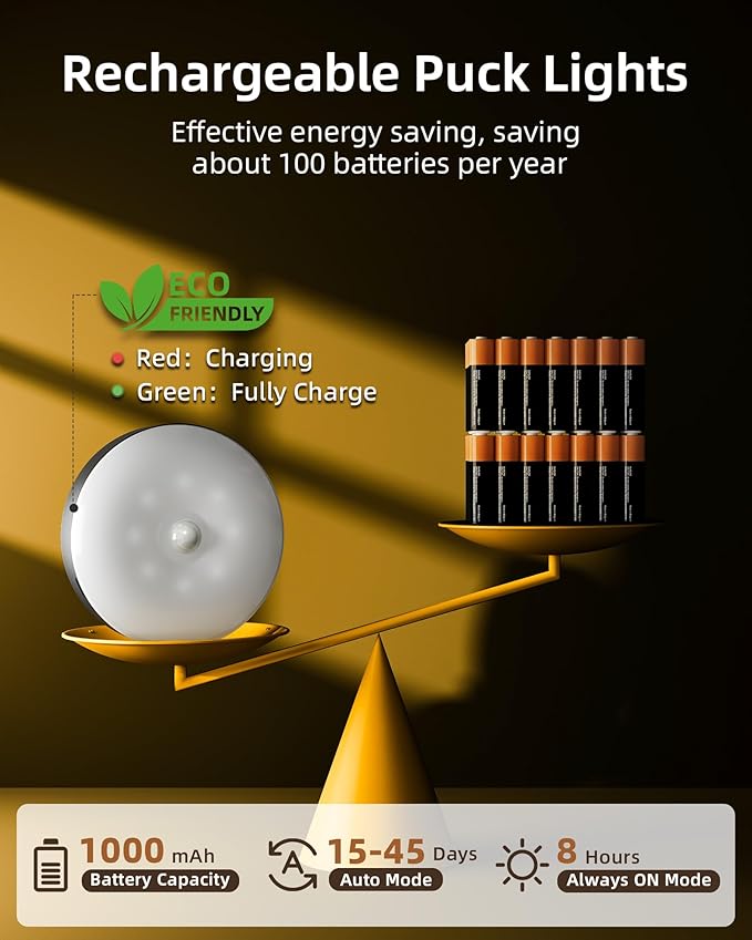 EZVALO Under Cabinet Lighting,1000mAh Rechargeable Puck Lights with Remote,3 Color Temps & 12 RGB Motion Sensor Closet Lights Indoor, Dimmable Under Counter Lights for Kitchen, Shelf Black (6 Packs)