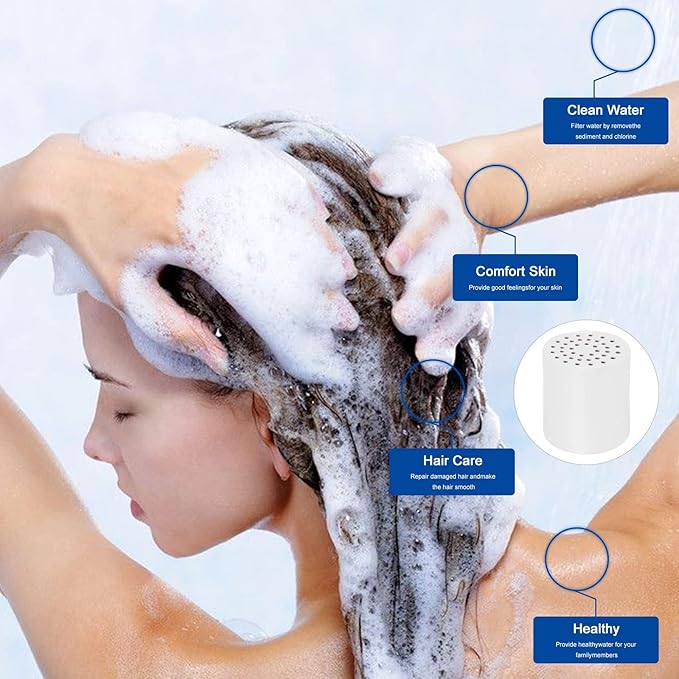 NearMoon 15 - Stage Replacement Cartridge Universal High Output Shower Filter with VC, Reduce Hard Water, Heavy Metal Impurity, Improve Skin & Hair, Fit Any Similar Filter (2 pack)