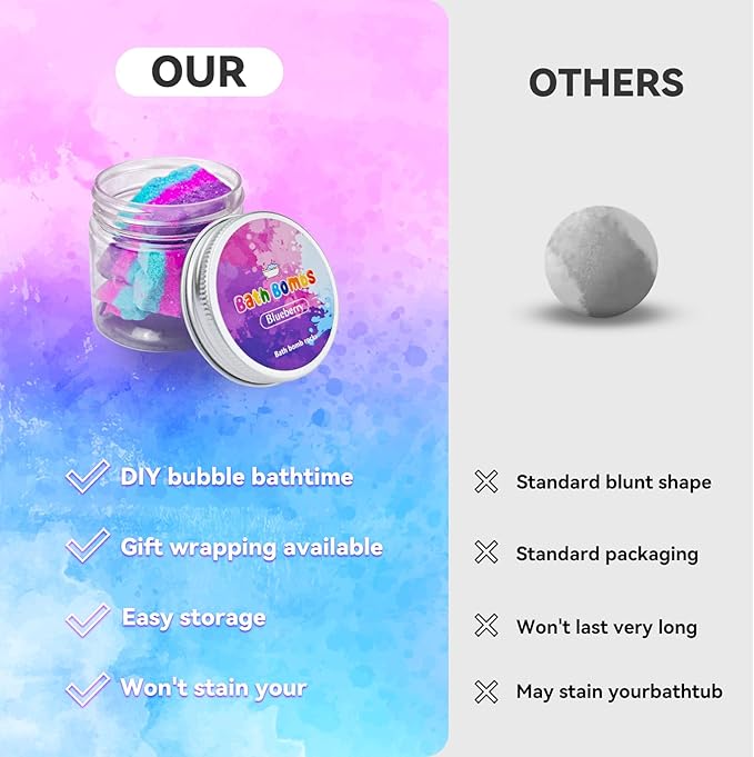 Bath Bombs Color Fizzies for Kids: 8 Pcs Scented Potion Bottles 14 Colors Water Tablets Organic Natural Shower Steamers Fun Science Toddler Foams Bubbles Sets Birthday Gift for Girls Boys Ages 3+ 4-8