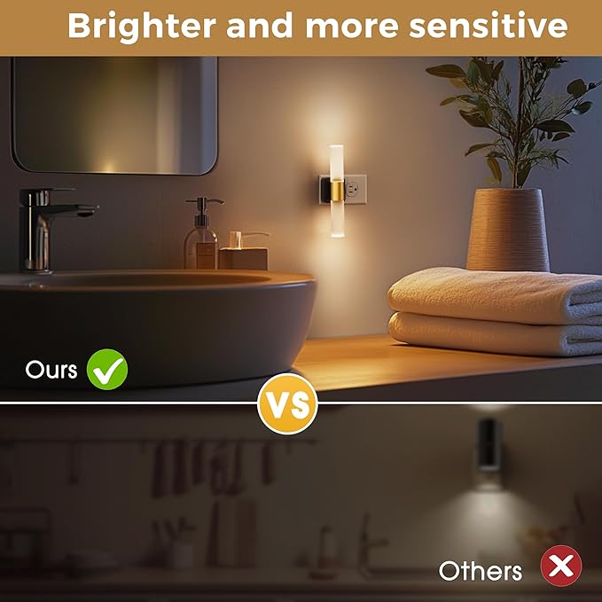 L LOHAS LED Night Light, 2 Pack Night Lights Plug into Wall, 3000K Soft White, 0-100LM Adjustable Brightness, 180° Rotating Plug in Night Light with Auto Light Sensor (Matte White)