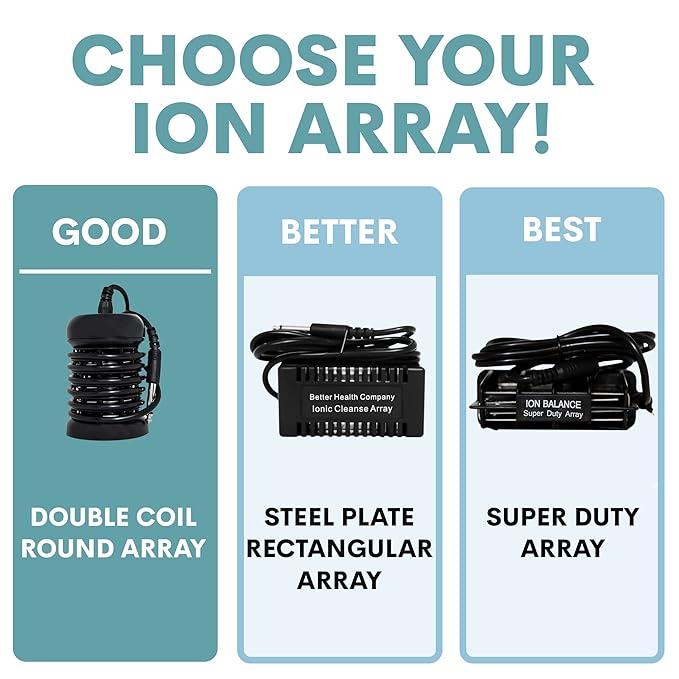 10 High Grade Steel Arrays for Your Ionic Foot Detox Machine