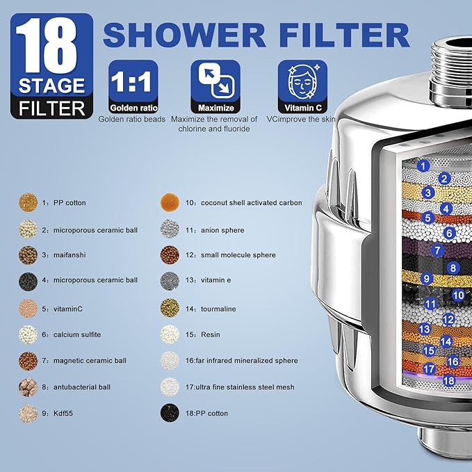18-Stage Filtro Para Ducha De Baño Shower Filter To Remove Toxic Chemicals Relieve Skin Itching Remove 99.9% Of Shower Head For Hard Water 2 Replacement Cartridges, Polished Chrome