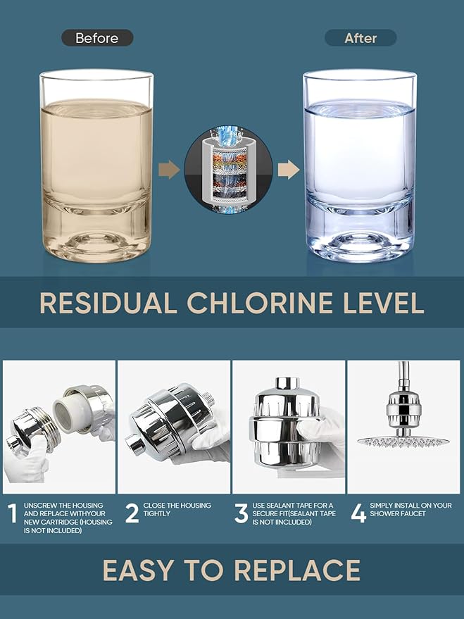 Cobbe 20 Stage Shower Filter Cartridge for Hard Water Showerhead Filters - 1 Pack Replaceable Cartridges - High Output Shower Water Filter for Chlorine and Harmful Substances Removal