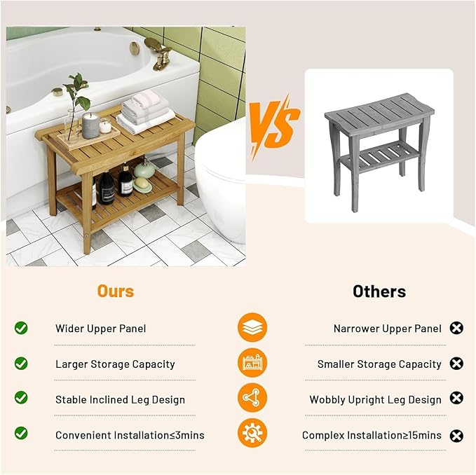 Bamboo Shower Bench with Storage Shelf, Waterproof Bath Stool for Bathroom, Spa Chair for Sitting, Shaving Legs, Elderly & Senior Safe, Heavy-Duty Bath Bench Chair, 23", 300 lbs Capacity (Wood Color)