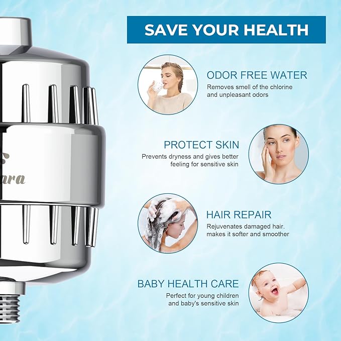 20-Stage Shower Filter, High Output Shower Head Filter for Hard Water with 2 Cartridges, Water Softener Reduces Dry Skin, Dandruff, Eczema and Improves Skin, Hair and Nails, Chrome
