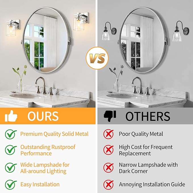 1 Light Modern Bathroom Light Fixtures Over Mirror, Chrome Vanity Lights for Bathroom Wall Sconces with Clear Glass Shades, E26 Socket (Bulbs Not Included)