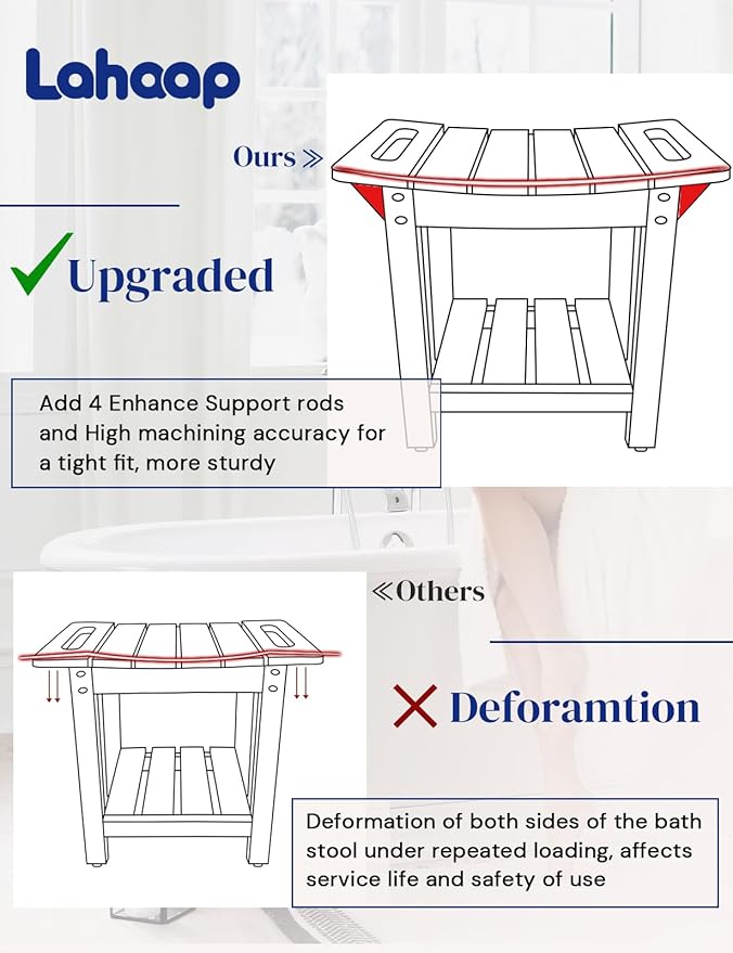 Waterproof Shower Bench, Poly Lumber Shower Stool for Shaving Legs, Shower Chair Seat with Storage Shelf and Handles, Bathroom Bench for Inside Shower, Non-Slip (Brown)