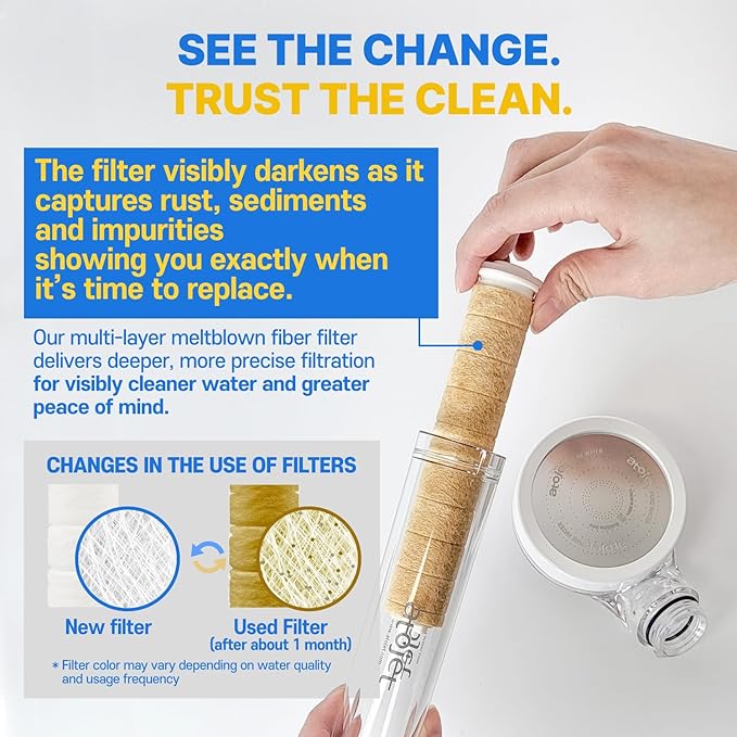 Showerhead Replacement Filters Inspired By Korea's Beauty Culture | Pure Carbon Filters (10 Filters) – Compatible with Atojet AJ8200MC AJ8200MC-FLT-10PC)