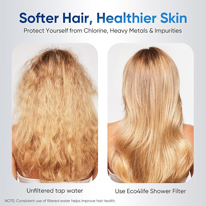 eco4life Shower Filter - 25 Stage Shower Head Filter for Hard Water, Removes 99% of Chlorine & Heavy Metal, Improves Skin & Hair, Built-In Turbine Fan, Fits Most Bathroom, Bathtub Showers (1 filter)