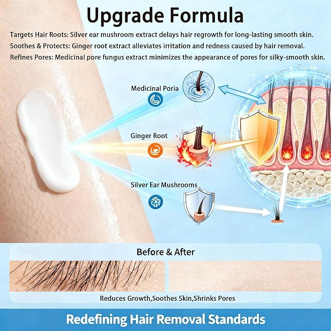 3.5OZ Full Body Hair Removal Cream for women on Arms, Legs, Underarm, Bikini with Aloe, Ceramides, Hyaluronic Acid & Niacinamide | Soothing, Gentle, Fresh, Slow Regrowth,No Dark Spots, Sensitive Skin