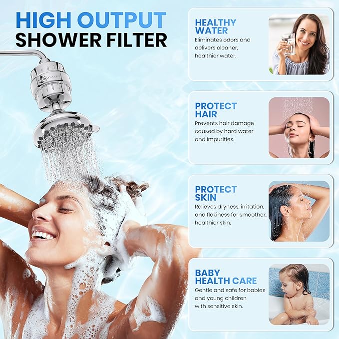 Aqua Earth Filtered Shower Head Gift Edition High Pressure Shower Filter Hard Water Remove Chlorine Harmful Substances Coconut Shell Activated Carbon Reduce Heavy Metals Other Sediments Vitamin C