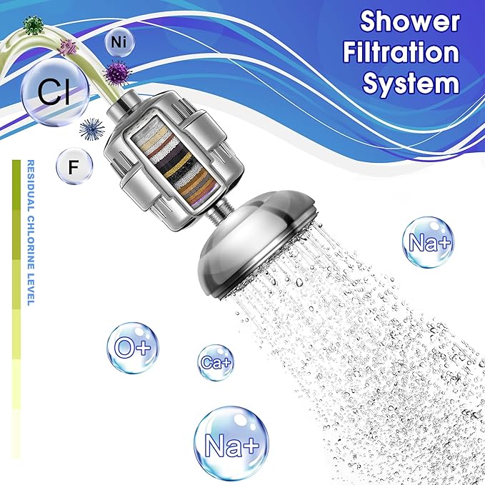 6 Pack 20 Stage Shower Filter Replacement Cartridge, Shower Head Filter Refill for Hard Water to Remove Chlorine Fluoride Heavy Metal, High Output Bath Cartridges for Skin Hair Healthy