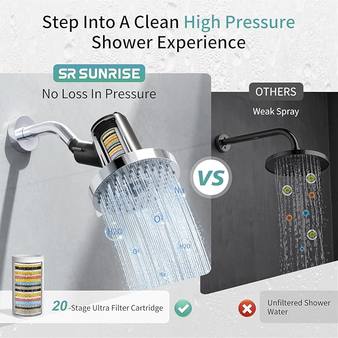 SR SUN RISE Filtered Shower Head with Filters- High Pressure Rain Shower Head,with 20-Stage shower Filter,6 Spray Modes for Hard Water Softener, Remove Chlorine & Heavy Metals (Chrome,5.5 Inch Round)