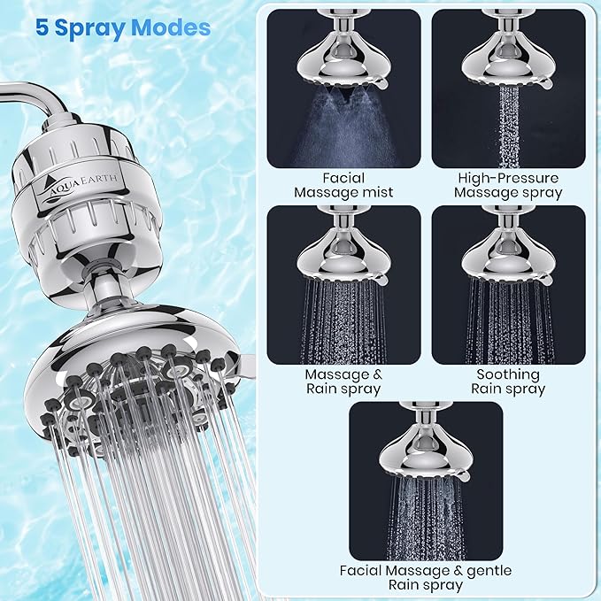 Aqua Earth Filtered Shower Head Gift Edition High Pressure Shower Filter Hard Water Remove Chlorine Harmful Substances Coconut Shell Activated Carbon Reduce Heavy Metals Other Sediments Vitamin C