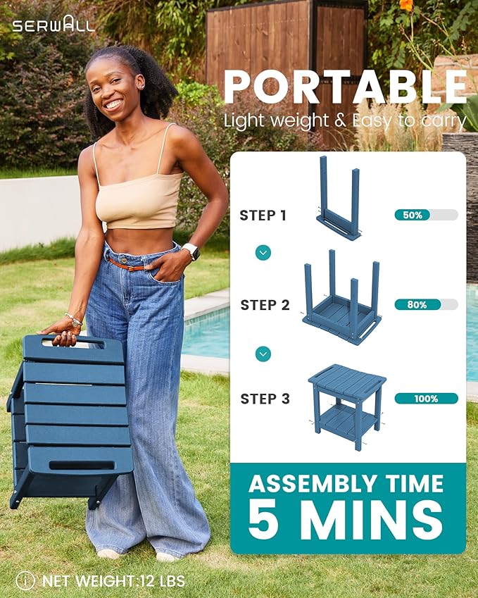 SERWALL Shower Bench, 18" Shower Stool for Inside Shower, HDPE Waterproof Shower Seats for Adults with Storage Shelf & Handles, 360 lbs Capacity- Blue