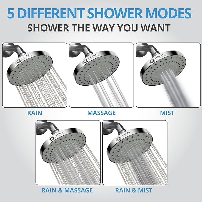 WeAQUA Shower Head High Pressure 2 PACK – 4.5 Inch, 5 Spray Settings, 72 Anti-Clog Nozzles, Easy 1-Min Installation, Fixed Shower Heads for Powerful Bathroom Upgrade (STD-SHWR-HD02)