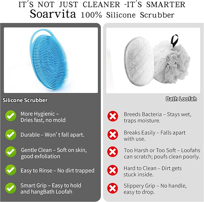2 Pack Silicone Body Scrubber for Shower, Soft & Gentle Loofah Alternative for Sensitive Skin, Quick-Drying & Hygienic Body Wash Scrubber Brush for Women, Men & Kids (Blue & Pink)