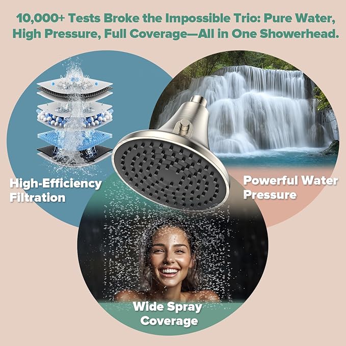 Filtered Shower Head Brushed Nickel - High Pressure Rain Shower Heads with Filter for Hard Water -Water Softener Filters Beads to Remove Chlorine, 1-Min Install, One-Button Filter Replacement