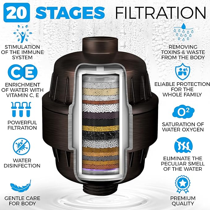 AquaHomeGroup 20 Stage Shower Head Filter with Vitamin C E A for Hard Water - High Output Filters to Remove Chlorine and Fluoride - 2 Cartridges Included - Consistent Flow Showerhead Filter