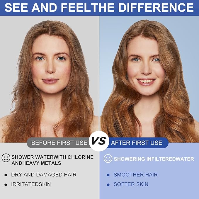 18-Stage Filtro Para Ducha De Baño Shower Filter To Remove Toxic Chemicals Relieve Skin Itching Remove 99.9% Of Shower Head For Hard Water 2 Replacement Cartridges, Polished Chrome