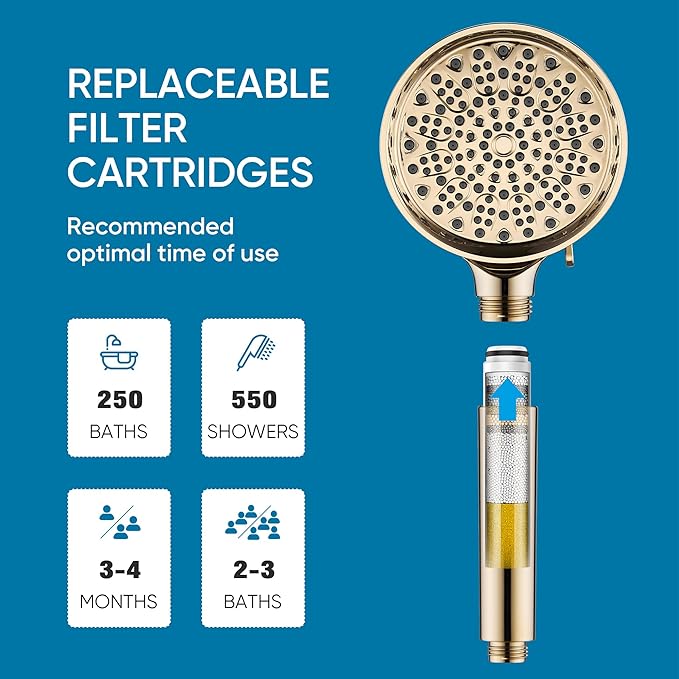 Cobbe Filtered Shower Head with Handheld, High Pressure 6 Spray Mode Showerhead with Filters, Water Softener Filters Beads for Hard Water - Remove Chlorine - Reduces Dry Itchy Skin, Egyptian Gold