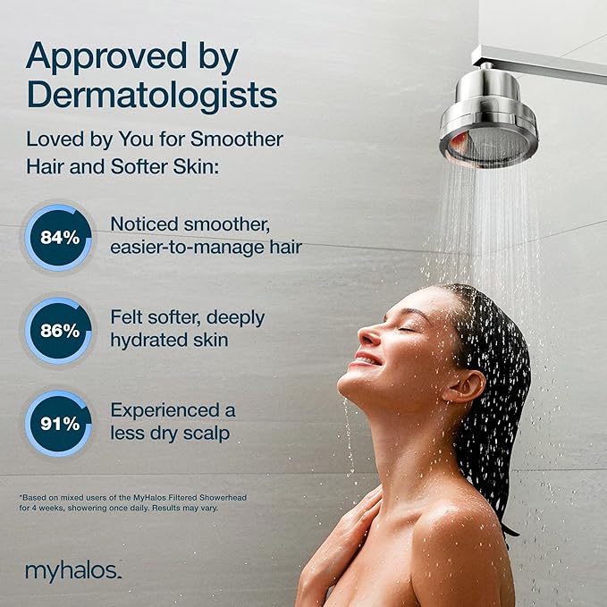 MyHalos® Filtered Shower Head for Hard Water Filter - High Pressure, Removes Chlorine - Shower Head Filter for Hard Water Softener Showerhead, Easy Install, For Hair & Skin, Filtering (Chrome)