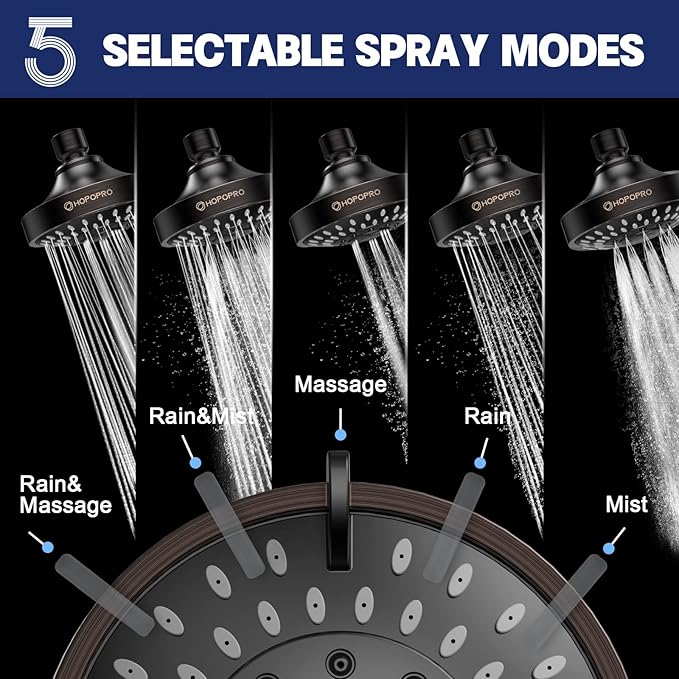 HOPOPRO 5-Mode High Pressure Shower Head - The Washington Post, NBC News, Today TV Show Recommended - High Flow Fixed Showerheads (4 Inch Oil Rubbed Bronze)