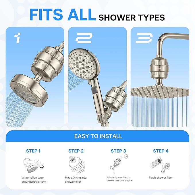 25 Stage AuileGco High Output Shower Filter,equipped with a replaceable cartridge,improves the condition of your skin, hair,nails-Shower Head Filter for Hard Water,High Filtering Capacity for Chlorine