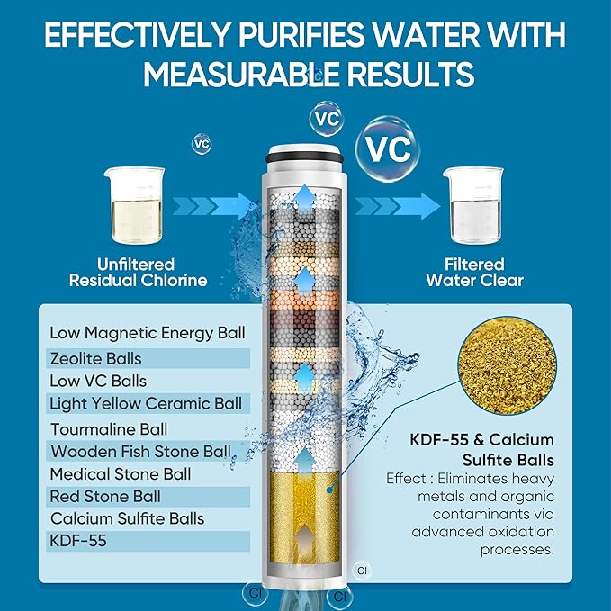 Cobbe Filtered Shower Head with Handheld, High Pressure 6 Spray Mode Showerhead with Filters, Water Softener Filters Beads for Hard Water - Remove Chlorine - Reduces Dry Itchy Skin, Oil Rubbed Bronze