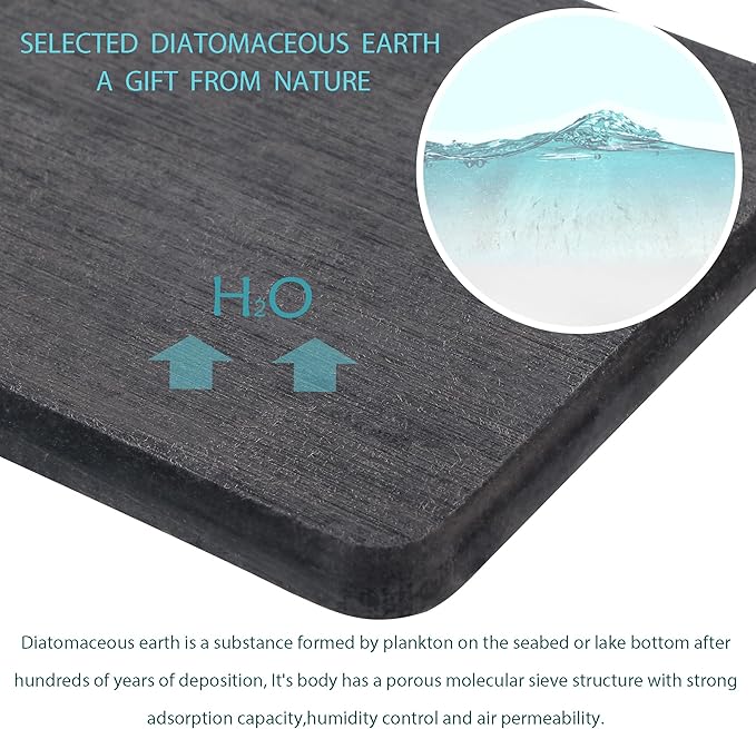 2 Pcs Water Absorbing Stone Trays, Kitchen/Bathroom Sink Soap Dish, Diatomite Tray Used for Hand Soap & Cosmetic Bottles in The Modern Home, 4" W x 8.3" L, Dark Gray