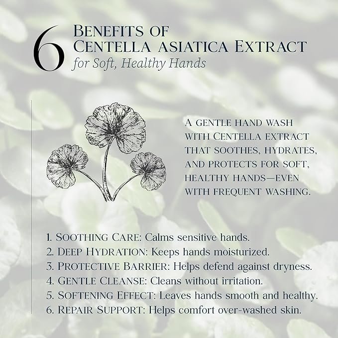 Citrus Yellow Foaming Hand Wash with Hyaluronic Acid, Lemon Scent | Gentle, Hydrating, Luxurious Formula | For Kitchen and Bathroom | Cruelty Free Sulfate Free | 10.14 fl oz