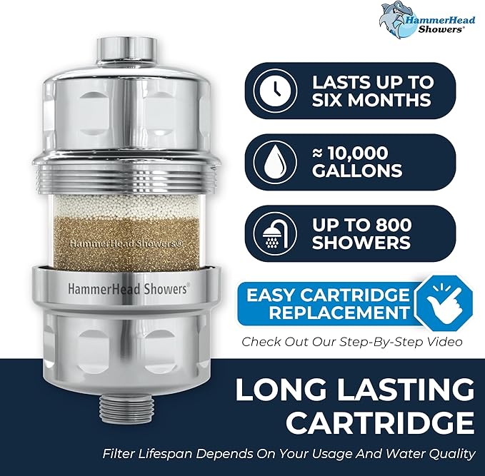 HammerHead Showers® Solid Metal Shower Head Filter – KDF 55 Shower Filter, High Pressure Universal Shower Filters to Remove Toxic Chemicals – Removes Chlorine and Heavy Metals – Chrome