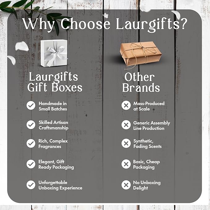 Sweet Coconut Spa Gift Set for Women – Relaxation Gift Basket with Candle, Soap, Salt Scrub & Shower Steamers – Unique Birthday, Bridal Shower, Thank You & Self Care Gifts